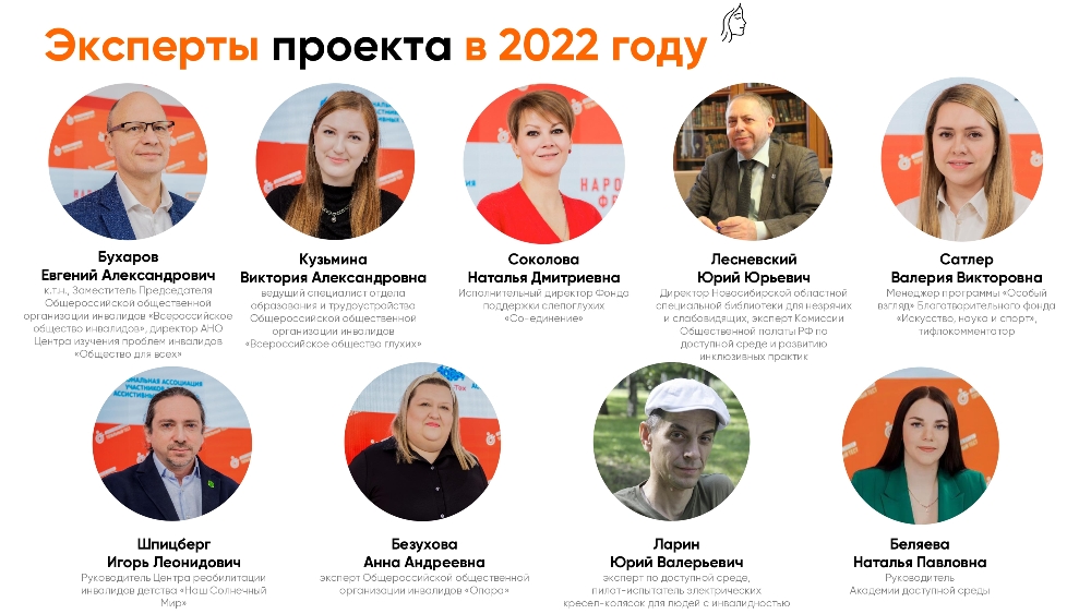 Тотальный тест Общероссийская акция «Доступная среда» в 2023